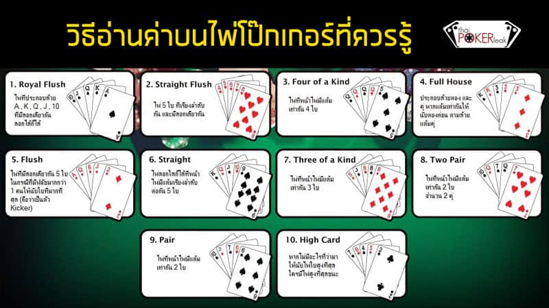 ค่าไพ่โป๊กเกอร์