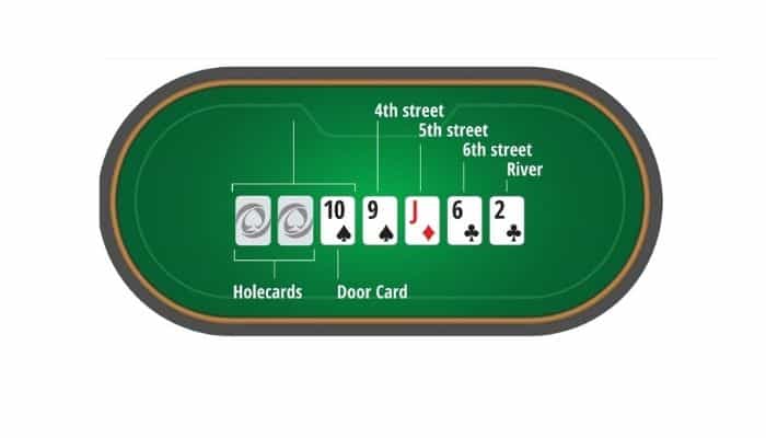 pokerstud1