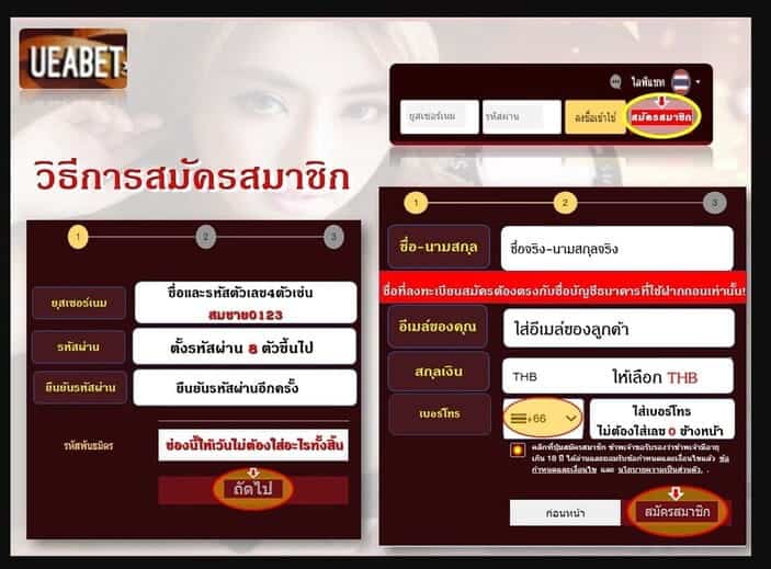 วิธีสมัครสมาชิก ueabet